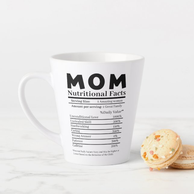 Mom Nutritional Facts Latte Mug (In Situ)