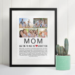 Mom Photos Things We Love About You Mother's Day  Poster<br><div class="desc">Compile a list of things you love about your mom,  add some favorite photographs and you have a Mother's Day gift she'll treasure! Perfect for birthdays and other family members too! ♥</div>