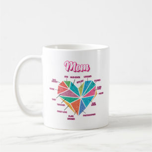 Mom Pie Heart All Mom Titles Coffee Mug