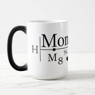 Mom’s Love Formula 02 Color Morph Mug