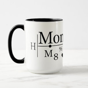 Mom’s Love Formula 02 Mug