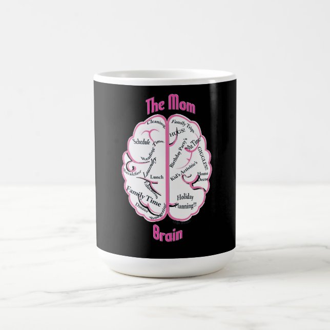 Mommy Brain Coffee Cup (Center)