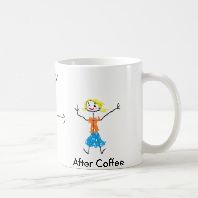 Mommy Coffee Mug (Right)