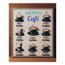 Mom's Cafe Postcard