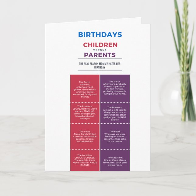 Mom's Truthful Birthday Card (Front)