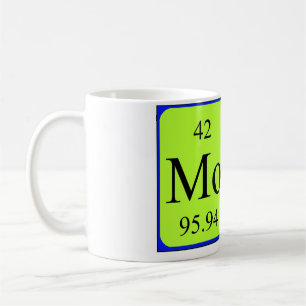 Mona periodic table name mug