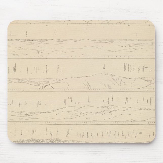 Monadnock, Adams, Owl's Head, New Hampshire Mouse Pad (Front)