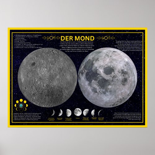 Mond fr Schulen und Astronomie_Liebhaber  Poster
