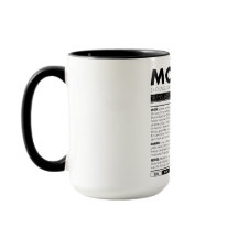 MONDAY AND THE MYTH BEHIND IT: one of seven cups