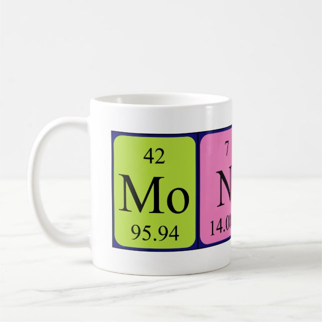 Monica periodic table name mug (Left)