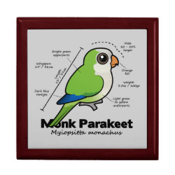 Monk Parakeet Statistics Large 7.125