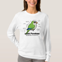 Monk Parakeet Statistics Women's Basic Long Sleeve T-Shirt
