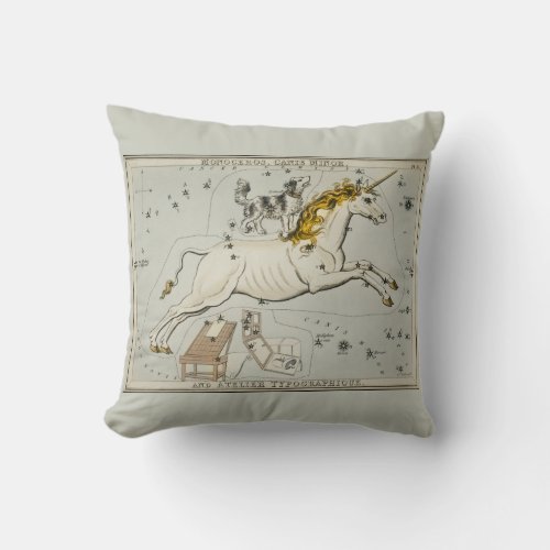 Monoceros Canis Minor and Atelier Typographique Throw Pillow