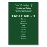 Monochrome Emerald Green With Guests Names Wedding Table Number