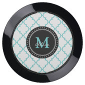 Monogram | Aqua White Quatrefoil USB Charging Station (Front)