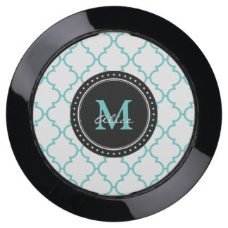 Monogram | Aqua White Quatrefoil USB Charging Station