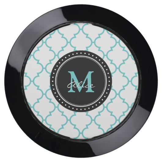 Monogram | Aqua White Quatrefoil USB Charging Station (Front)