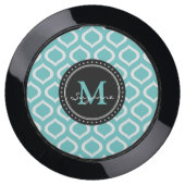 Monogram | Aqua White Trellis Pattern USB Charging Station (Front)