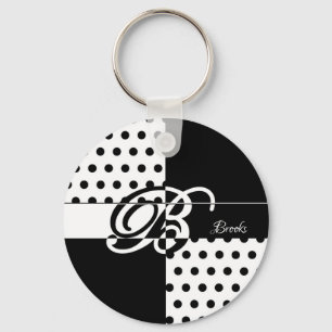 Monogram B Keychain