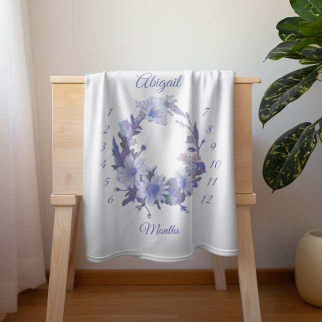 Monogram Baby Milestone Floral Blue Blanket (Creator Uploaded)