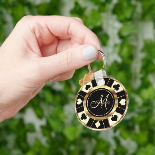 Monogram Black Cream Ivory and Gold Las Vegas Keychain