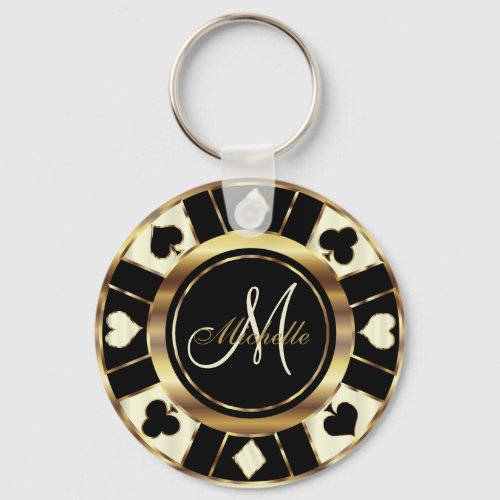 Monogram Black Cream Ivory and Gold Las Vegas Keychain