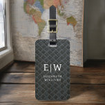 Monogram Black Faux Metallic Elegant Luggage Tag<br><div class="desc">Elevate your travel experience with our Classic Elegant Modern Minimalist Monogram Luggage Tag. This meticulously designed accessory seamlessly combines timeless elegance with contemporary minimalism, ensuring your luggage stands out with sophistication. Crafted with precision and attention to detail, this luggage tag is more than just a practical item; it's a personalized...</div>