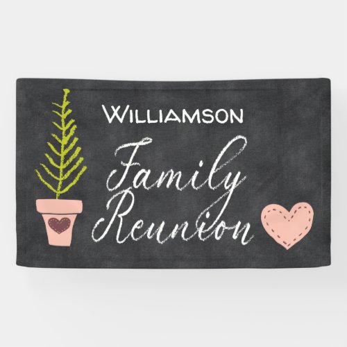 Monogram Chalkboard Family Tree Reunion Banner