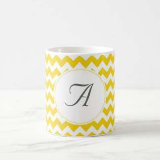 Monogram Chevron Initials Coffee Mug