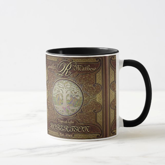 Monogram Custom Family Tree Anniversary Mug (Right)