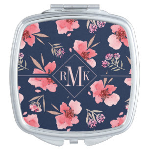 Monogram   Dark Pink Watercolor Pattern Compact Mirror