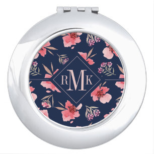 Monogram   Dark Pink Watercolor Pattern Compact Mirror