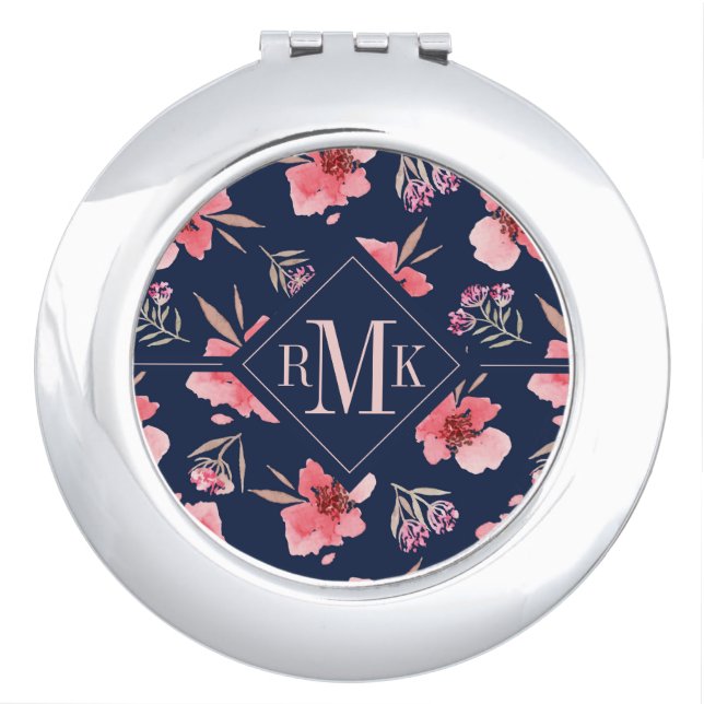 Monogram | Dark Pink Watercolor Pattern Compact Mirror (Front)
