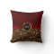 Monogram Deep Red Leopard Animal Print