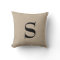 Monogram faux linen burlap rustic chic initial jut