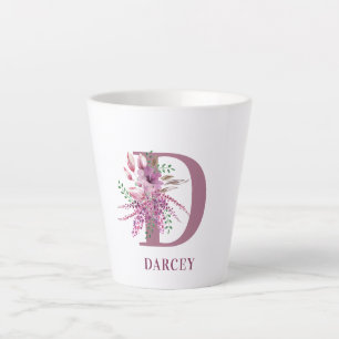 Monogram Floral Initial Lilac and Lavender Flowers Latte Mug