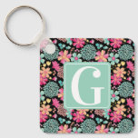 Monogram Initial Floral Painting Key Tag ID Keychain