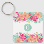 Monogram Initial Floral Painting Key Tag ID Keychain
