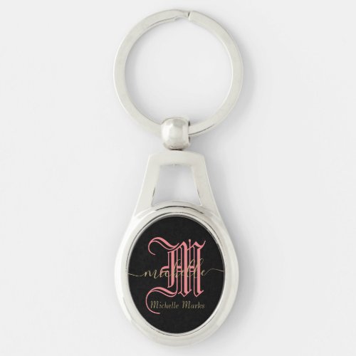 monogram initial personalized business name keychain