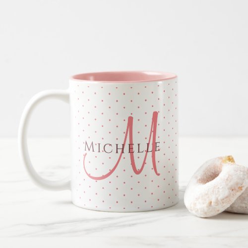Monogram Initial Replace Your Name Charisma Red Two_Tone Coffee Mug