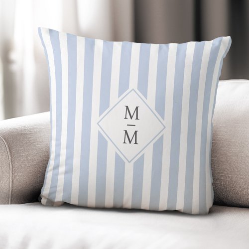 Monogram initials dusty light blue white stripes throw pillow