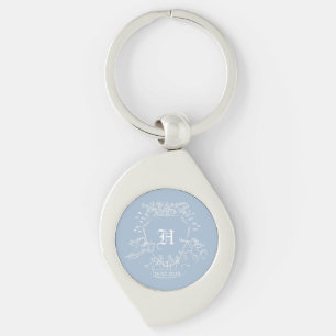 Monogram Keepsake Blue Key Chain