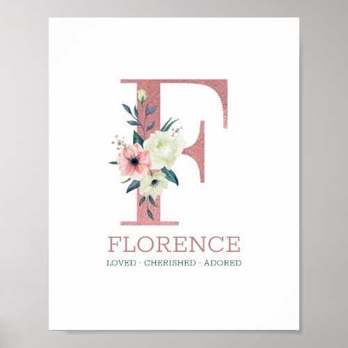 Monogram Letter F Pink Watercolor Floral Nursery Poster