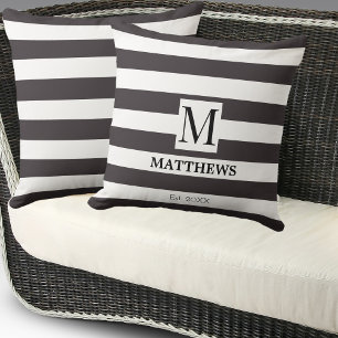 Monogram Navy Blue Stripes Family Name Beach House Throw Pillow