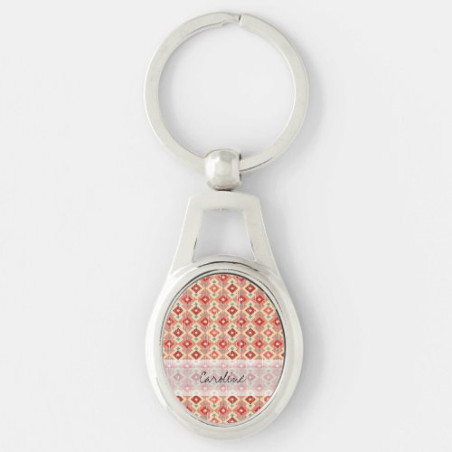 Monogram Pink Red Geo Tribal Ikat Diamond Pattern Keychain