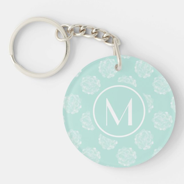 Monogram | Plant Happiness | Pastel Succulent Patt Keychain (Front)