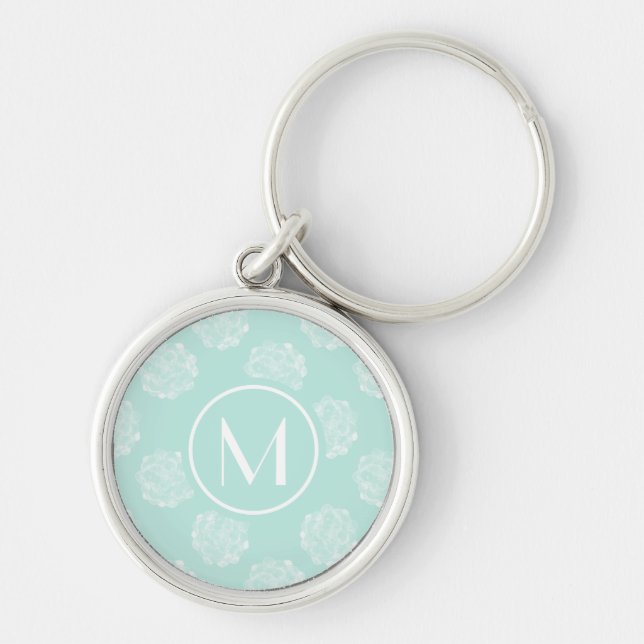 Monogram | Plant Happiness | Pastel Succulent Patt Keychain (Front)