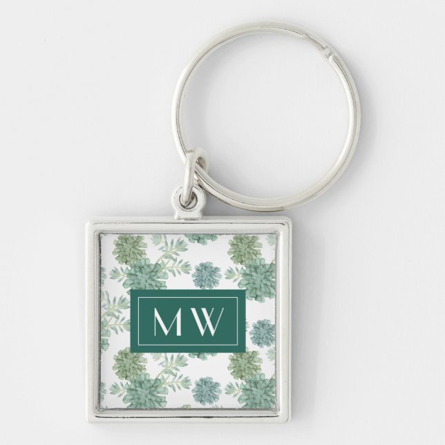 Monogram | Plant Happiness | Succulent Pattern Keychain (Front)