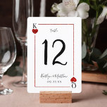 Monogram Playing Card Wedding Collection Table No.<br><div class="desc">Celebrate in style with these stylish and very trendy wedding table number cards. This design is easy to personalize with your special event wording and your guests will be thrilled when they see these fabulous table numbers. *** HOW TO ORDER *** Please customize and add each table number card to...</div>