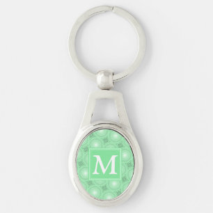Monogram spring green circles pattern keychain